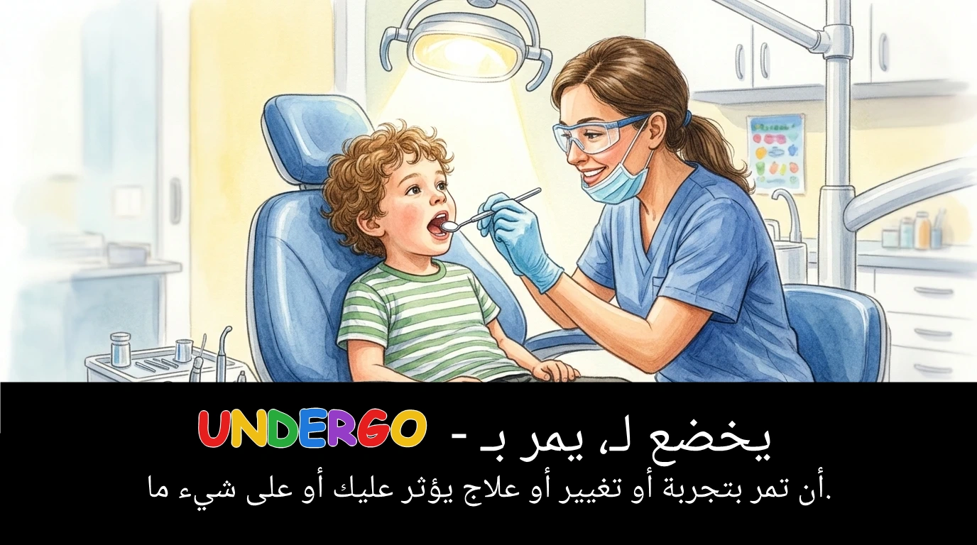 Arabic Illustration for undergo